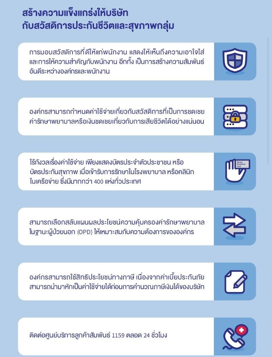 รายละเอียดประกันกลุ่ม แผน 2 - ภาพที่ 2