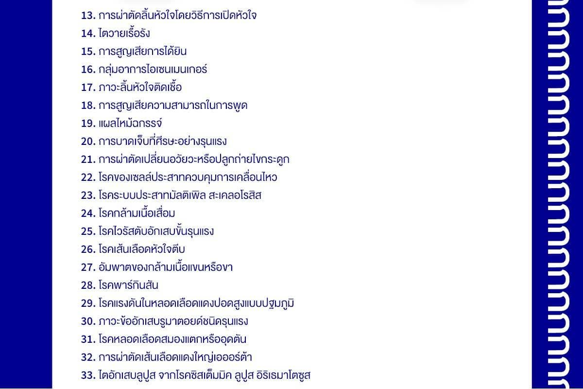 รายละเอียดประกันโรคร้ายแรง แผน 2 - ภาพที่ 2