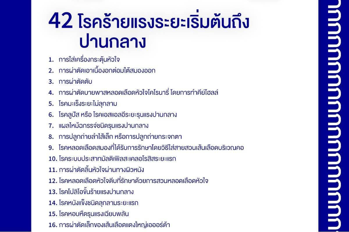 รายละเอียดประกันโรคร้ายแรง แผน 2 - ภาพที่ 4
