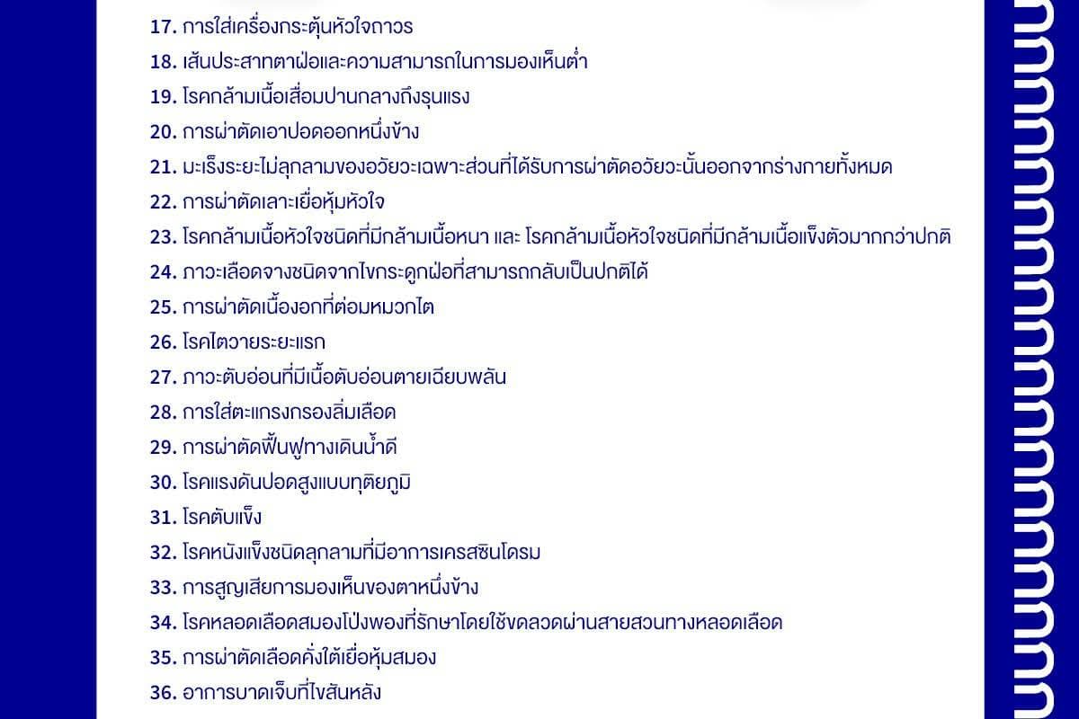 รายละเอียดประกันโรคร้ายแรง แผน 2 - ภาพที่ 5