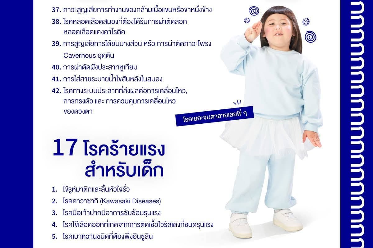 รายละเอียดประกันโรคร้ายแรง แผน 2 - ภาพที่ 6