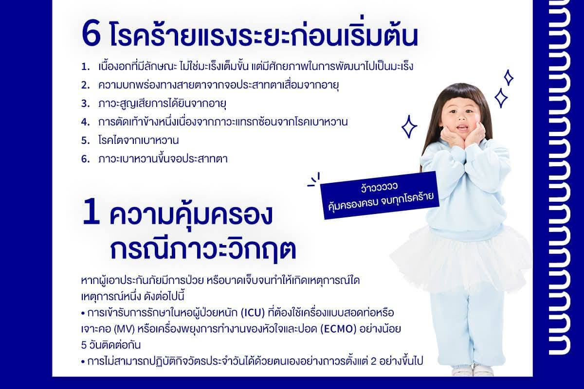 รายละเอียดประกันโรคร้ายแรง แผน 2 - ภาพที่ 8